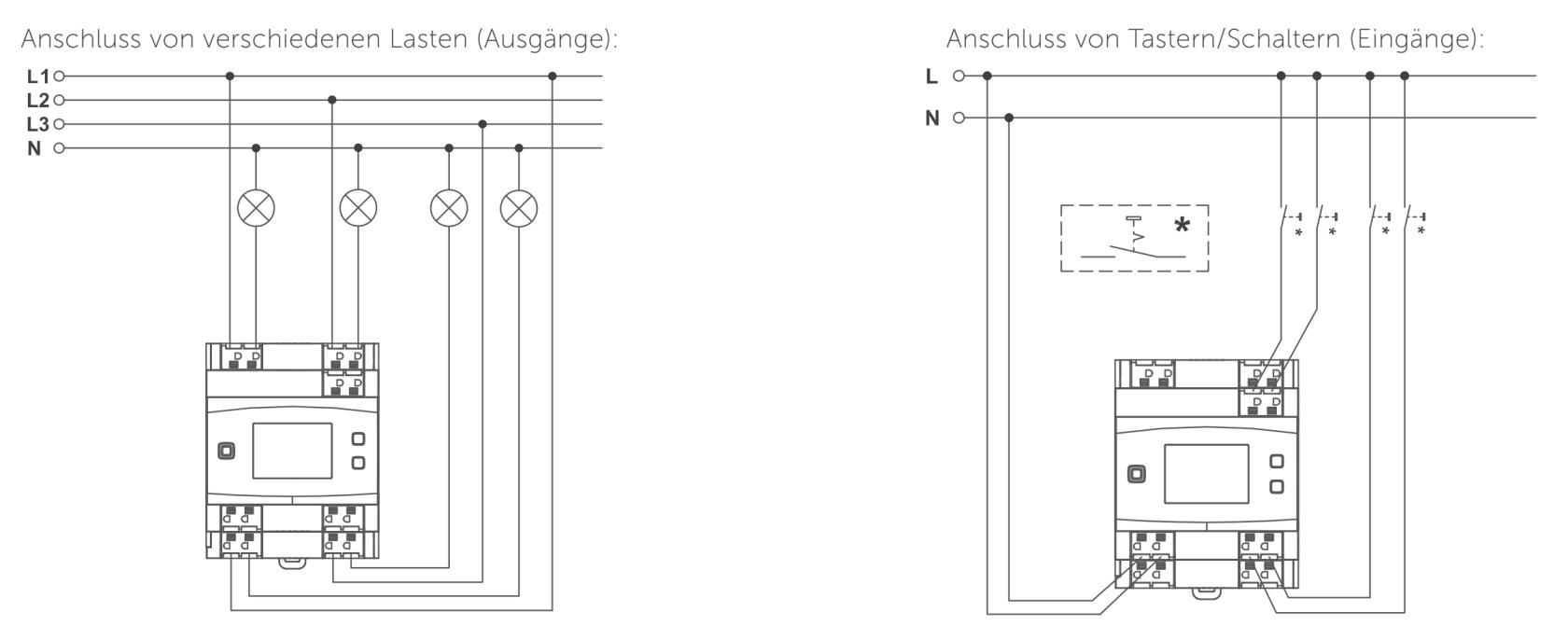 Anschluss.jpg